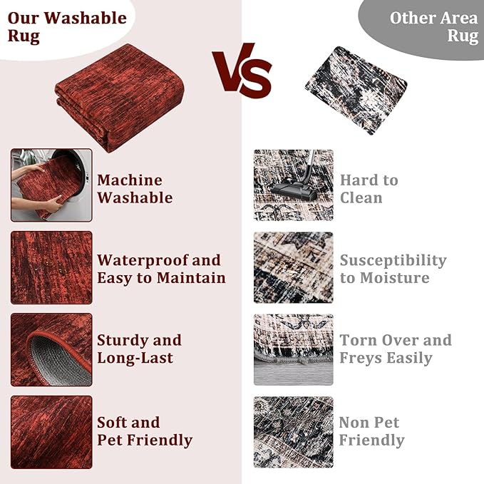 RUGSREAL Washable Rug 10x13 for Living Room Modern Abstract Area Rug Non-Slip Large Contemporary Bedroom Rug Stain Resistant Aesthetic Accent Floor Carpet Foldable Solid Rug for Home Office, Red