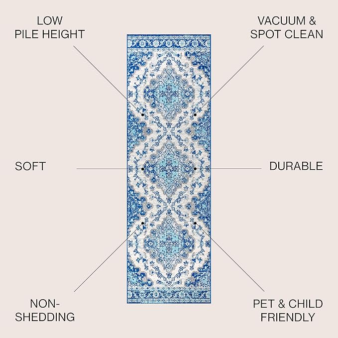 JONATHAN Y Boho Vintage Cream/Blue Runner Rug, 2x8, Bohemian Flair Medallion, Floral Easy-Cleaning High Traffic for Living Room, Bedroom, Kitchen, Pet-Friendly, Non Shedding (BMF106A-28)