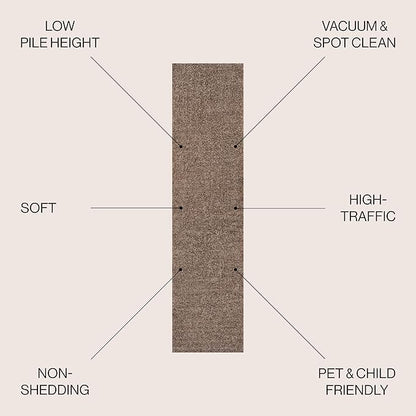 JONATHAN Y Haze Solid Low-Pile Brown Runner Rug 2x16, Coastal,Bohemian,Minimalist,Classic, Easy-Cleaning for Living Room,Bedroom,Kitchen,Pet Friendly,Non-Shedding (SEU100J-216)