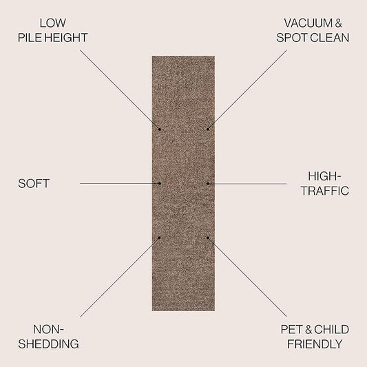 JONATHAN Y Haze Solid Low-Pile Brown Runner Rug 2x16, Coastal,Bohemian,Minimalist,Classic, Easy-Cleaning for Living Room,Bedroom,Kitchen,Pet Friendly,Non-Shedding (SEU100J-216)