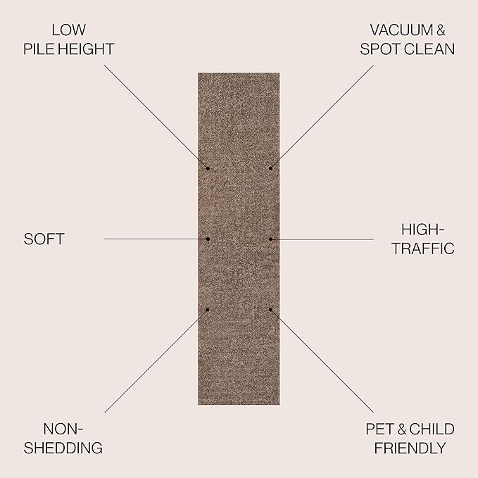 JONATHAN Y Haze Solid Low-Pile Brown Runner Rug 2x8, Coastal,Bohemian,Minimalist,Classic, Easy-Cleaning for Living Room,Bedroom,Kitchen,Pet Friendly,Non-Shedding (SEU100J-28)