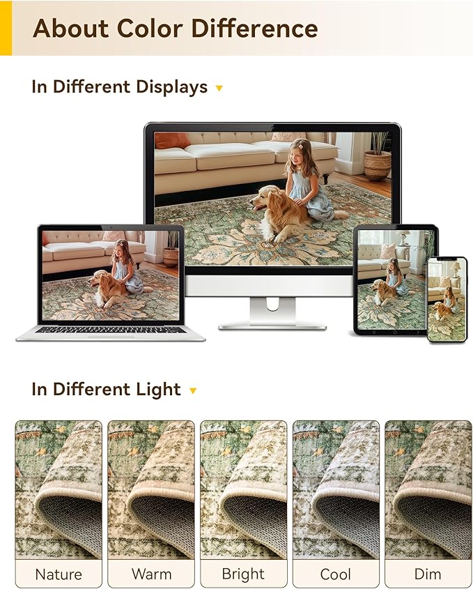 Area Rugs 2'x4' Washable Non-Slip, Floral Vintage Distress Print Pattern Medallion Carpet for Living Room Bedroom Dining Room, Brick Red Rust Neutral Brown Burnt Orange Green