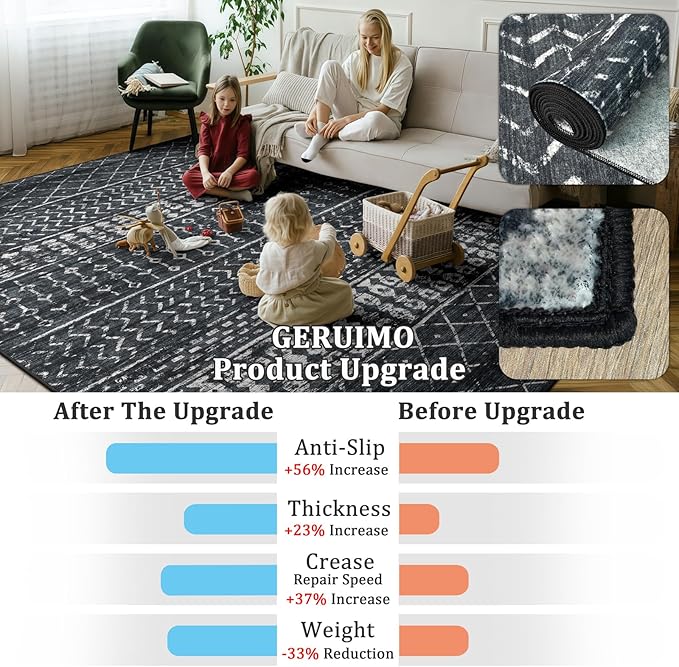 2x6 Machine Washable Runner Rug, Kitchen Hallway Area Rug, Black Vintage Moroccan Rug Ultra Non-Slip Low Pile Soft Faux Wool Carpet, Kids and Pets Friendly for Bedroom Entryway Bedside Decor Rug