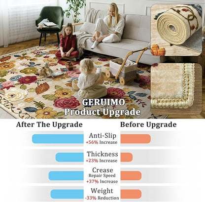 5x8 Machine Washable Area Rug for Living Room, Beige Vintage Boho Floral Rug Large Non-Slip Low Pile Soft Faux Wool Carpet, Kids and Pets Friendly for Bedroom Dining Room Farmhouse Home Decor Rug