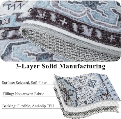 Washable Area Rug 3x5 , Low Pile Super Soft Carpet, Vitnage Distressed Rug for Bedroom, Living Room, Dining Room, Non-Slip, Low Pile, Blue