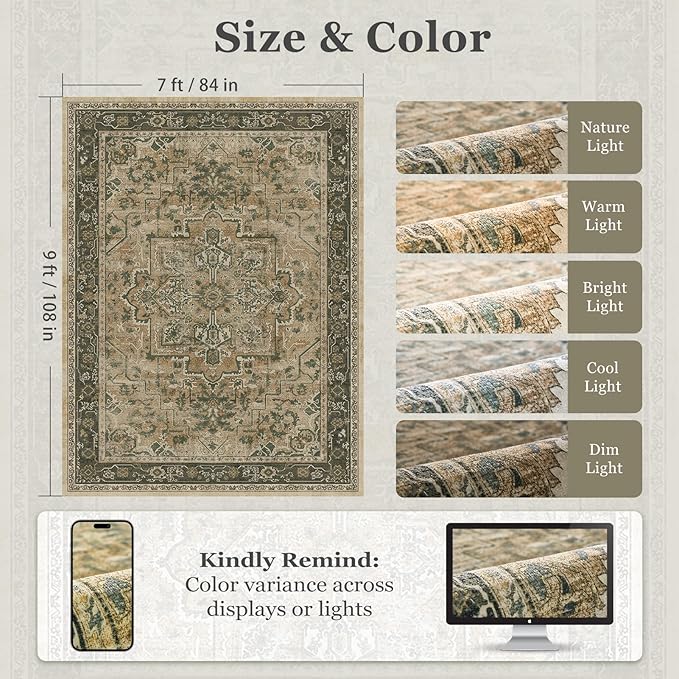 Retro 7x9 Area Rug for Living Room, Distressed Medallion Dining Room Rug Under Table, Washable Non Slip Thin Carpet Rugs for Bedroom Under Bed Home Office, Multi Brown/Olive