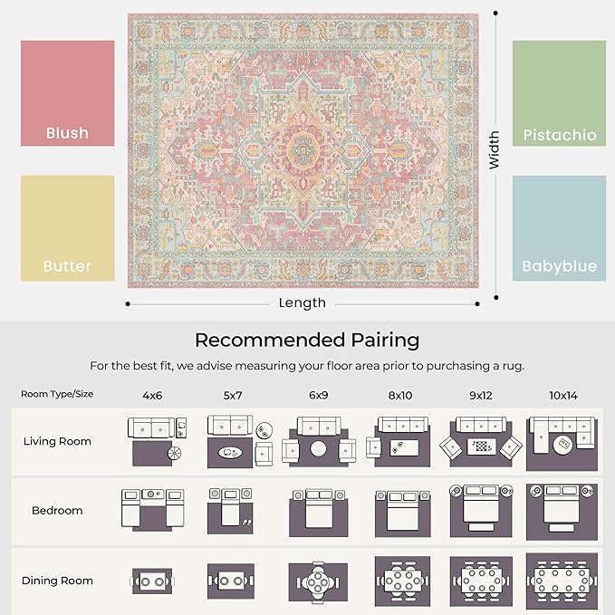 Kokia 5x7 Washable Area Rugs Pink Orange with Vintage Orient Design, Soft Rug for Living Room or Bedroom, Non-Slip Low Pile Stain Resistance Features, Distressed Medallion Pattern