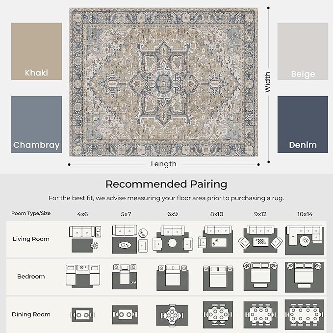 Kokia 4x6 Washable Area Rugs Blue with Vintage Orient Design Rug, Soft Rug for Living Room or Bedroom, Non-Slip Low Pile Stain Resistance Features, Distressed Medallion Pattern