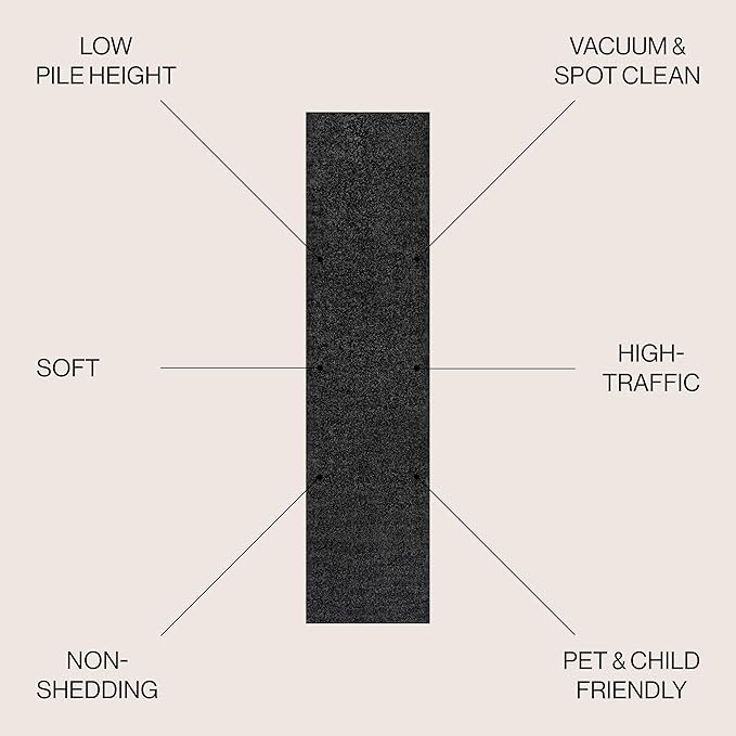 JONATHAN Y Haze Solid Low-Pile Black Runner Rug 2x14, Coastal,Bohemian,Minimalist,Classic, Easy-Cleaning for Living Room,Bedroom,Kitchen,Pet Friendly,Non-Shedding (SEU100I-214)