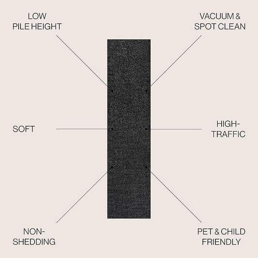JONATHAN Y Haze Solid Low-Pile Black Runner Rug 2x14, Coastal,Bohemian,Minimalist,Classic, Easy-Cleaning for Living Room,Bedroom,Kitchen,Pet Friendly,Non-Shedding (SEU100I-214)