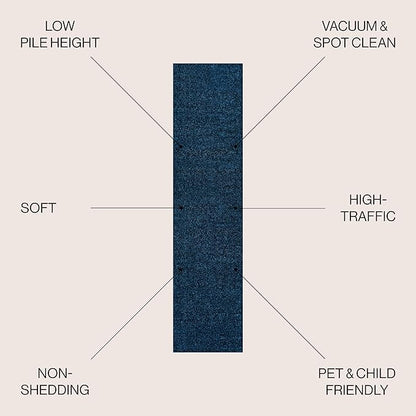 JONATHAN Y Haze Solid Low-Pile Navy Runner Rug 2x10, Coastal,Bohemian,Minimalist,Classic, Easy-Cleaning for Living Room,Bedroom,Kitchen,Pet Friendly,Non-Shedding (SEU100C-210)