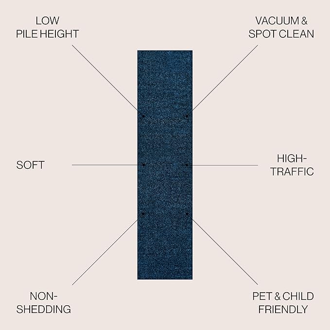 JONATHAN Y Haze Solid Low-Pile Navy Runner Rug 2x8, Coastal,Bohemian,Minimalist,Classic, Easy-Cleaning for Living Room,Bedroom,Kitchen,Pet Friendly,Non-Shedding (SEU100C-28)