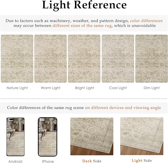 HUGEAR Retro Beige Area Rug 6x9 Machine Washable Living Room Rugs Distressed Vintage Floral Low Pile Carpet Bedroom Office Dining Room Laundry Room Non Slip Soft Lightweight