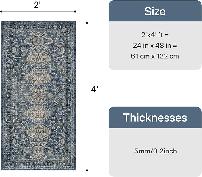 Bavni Washable Rug 2x4, Non Slip Small Runner for Entryway, Kitchen or Bathroom, Vintage Print Thin Low Pile Indoor Carpet, Blue