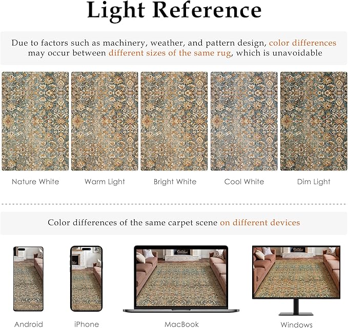 Area Rug 3x5 Entryway Office Washable Vintage Carpet Non Slip Indoor Kitchen Door Mat Retro Traditional Accent Throw Small Rug Brick Red for Bathroom Bedroom Dining Living Room