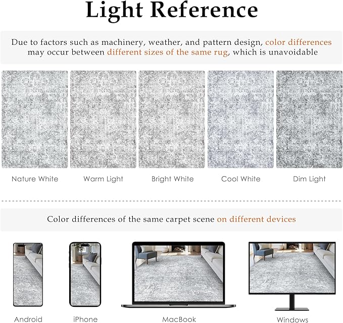 3x5 Area Rug Washable Vintage Entryway Living Room Carpet Indoor Office Non Slip Grey Entrance Distressed Low Pile Retro Accent Throw Rug for Dining Room Bathroom Bedroom Laundry