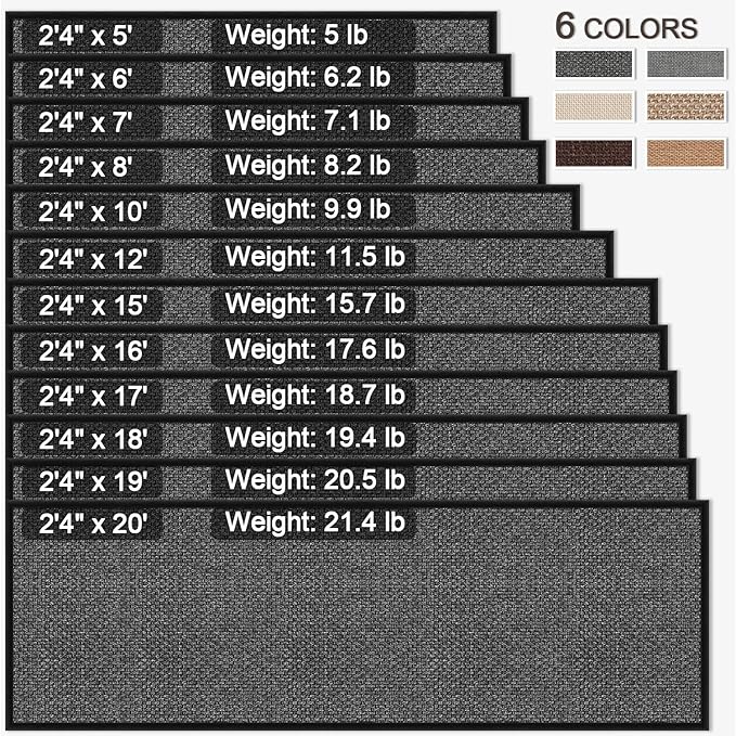 GOYLSER 6ft Kitchen Runner Rugs Non Skid, Absorbent Small Jute Kitchen Carpet Rugs, Rubber Backed Home Floor Mat, Black