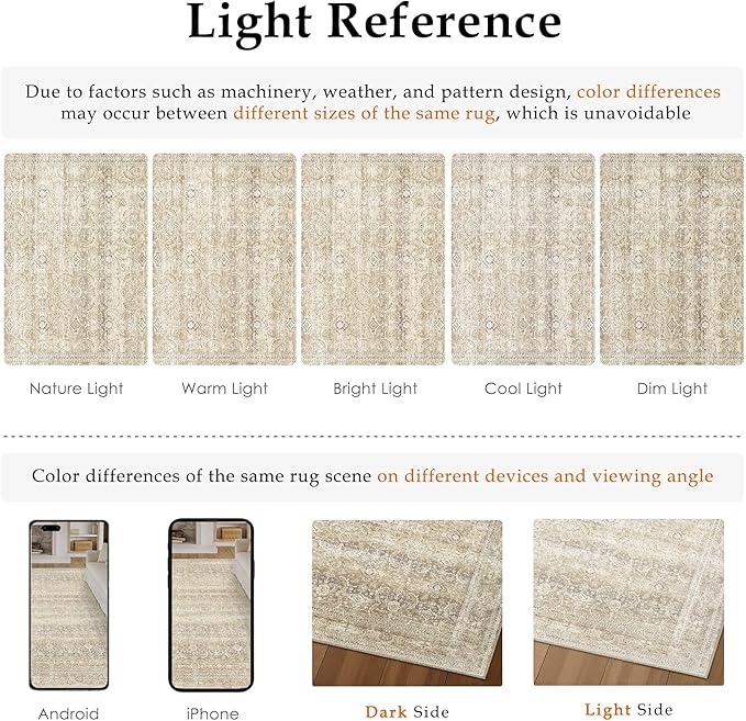 HUGEAR 2x3 Washable Area Rug Beige Vintage Neutral Small Entryway Rug Soft Non Slip Distressed Carpet Low Pile Pet Friendly for Bathroom Kitchen Hallway Porch Foyer
