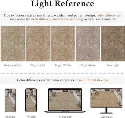 2x8 Light Brown Area Rug Runners for Hallways Washable Vintage Distressed Carpet Low Pile Non Slip Indoor Retro Soft Long Accent Rug Bedroom Kitchen Bathroom Laundry Dining Living Room