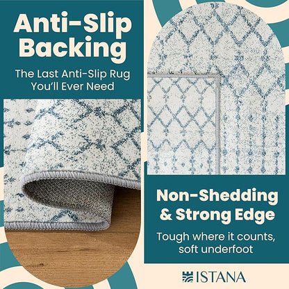 Istana 2x3 Area Rug - Blue Boho Rugs for Living Room 2x3 - Foldable Small Rugs for Bedroom - Stain Resistant Washable Rug Non Slip - Eco-Friendly Area Rugs Indoor - Easy to Clean Rug