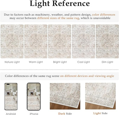 2x5 Washable Vintage Runner Rug for Living Room Bedroom Beige Grey Soft Tranditional Non Slip Runner Rug Lightweight Floral Low Pile Distressed Carpet Hallway Kitchen Bedroom