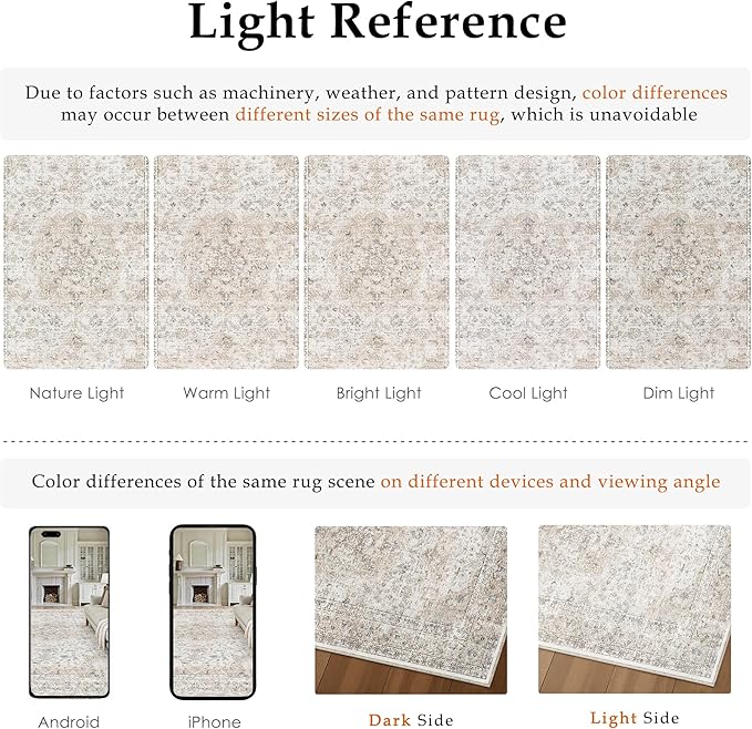 5x7 Washable Vintage Area Rug for Living Room Bedroom Beige Grey Soft Tranditional Non Slip Large Throw Rug Lightweight Floral Low Pile Distressed Carpet Laundry Dining Room Kitchen Office