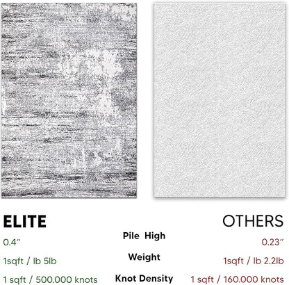 Keen Home Design Area Rugs - Non-Shedding, Thick Pile Abstract Rugs for Kitchen, Living Room, Bedroom, Dining Room, Entryway (Abstract Cream/Grey, 5'11'' x 9'2'')