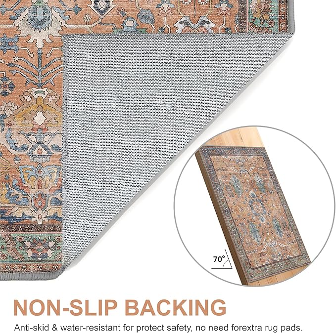 Bavni Runner Rug, Machine Washable Rugs for Bedroom 2x5, Non Slip Boho Rugs with Rubber Backing, Ultra-Thin Folable Rug Runner for Hallways Bathroom, Terracotta/Blue