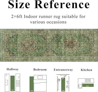 2x6 Vintage Runner Rug Low Pile Runners Non-Slip Machine Washable Rug Retro Distressed Print Lightweight Carpet for Hallway Kitchen Living Room Bedroom Laundry Room