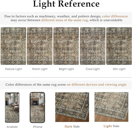 Vintage Area Rug 3x4 Brown Entryway Office Washable Carpet Non Slip Bedroom Indoor Living Room Door Mat Low Pile Traditional Distressed Retro Accent Rug for Dining Room Bathroom Kitchen