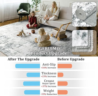 5x7 Machine Washable Area Rug for Living Room, Grey Modern Vintage Abstract Rug Large Non-Slip Low Pile Soft Faux Wool Carpet, Kids and Pets Friendly for Bedroom Dining Room Farmhouse Home Decor Rug