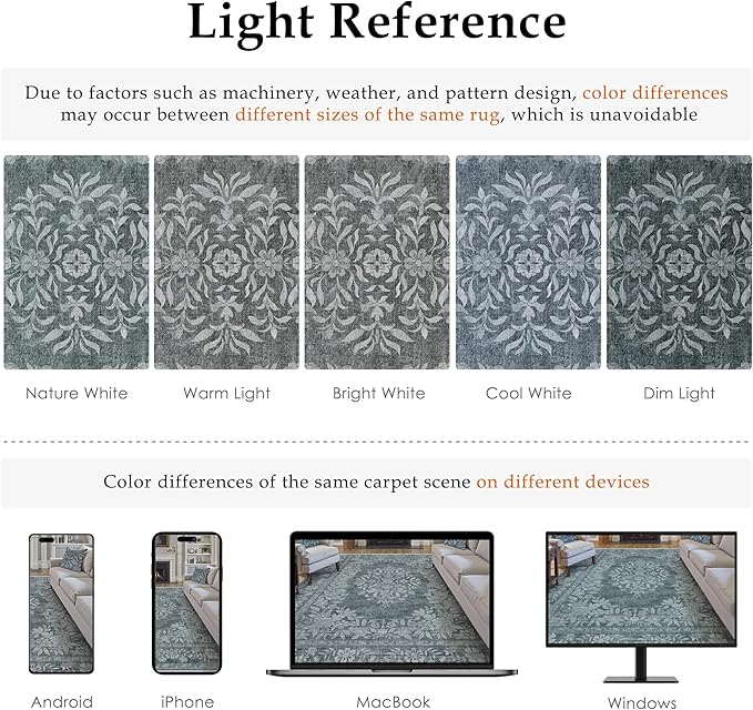8x10 Area Rug Gray Washable Vintage Distressed Living Room Carpet Large Bedroom Indoor Medallion Floral Non Slip Retro Throw Floor Mat for Office Dining Room Kitchen Bathroom