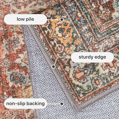 GENIMO 2x3 Area Rugs for Living Room, Machine Washable Non Slip Vintage Rugs, Low Pile Lightweight Chenille Print Rug for Bedroom, Dining Room, Home Office, Terracotta Indigo