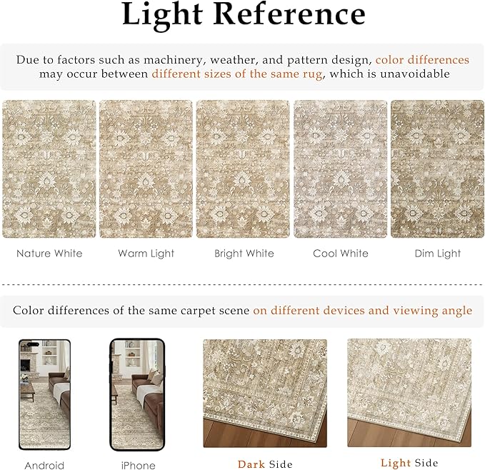 HUGEAR 5x7 Machine Washable Rugs Beige Hallway Area Rug Indoor Accent Rug Floral Low Pile Carpet Soft Throw Aesthetic Rug Bedroom Living Room Office Dining Room Kitchen Laundry Room Non Slip