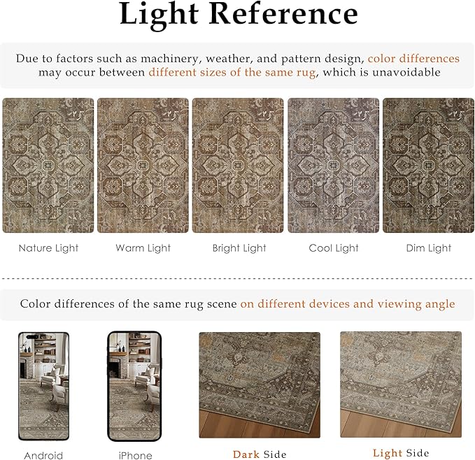 5x7 Brown Washable Vintage Area Rug for Living Room Bedroom Non Slip Distressed Traditional Soft Large Throw Rug Low Pile Lightweight Floral Carpet Office Classroom Dining Laundry Room