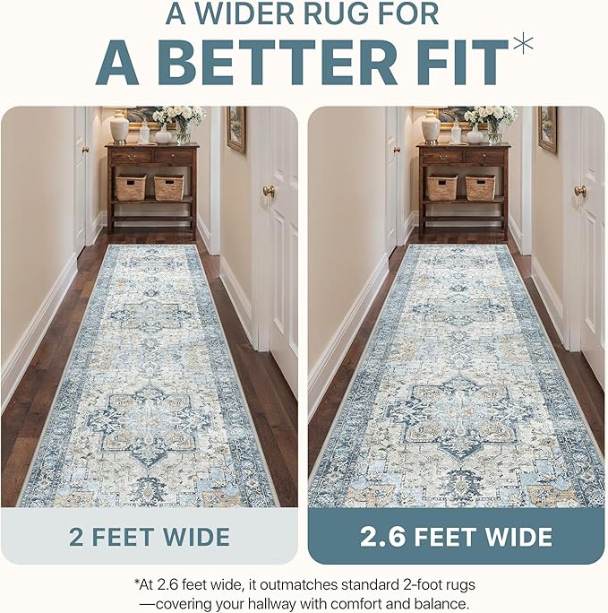 Runner Rug 2'6''x10, Non Slip Vintage Hallway Runner Rugs, Low Pile Lightweight Machine Washable Mat for Hallway, Entryway, Bedroom, Kitchen and Corridor, Blue
