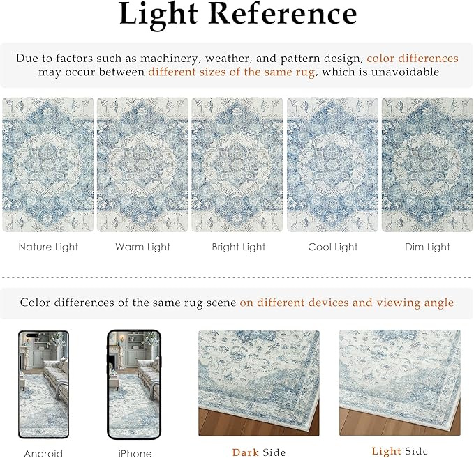 Blue Area Rug 6x9 Washable Vintage Carpet for Living Room Bedroom Large Soft Retro Low Pile Thin Indoor Rug Non Slip Oriental Medallion Floor Cover for Dining Room Office