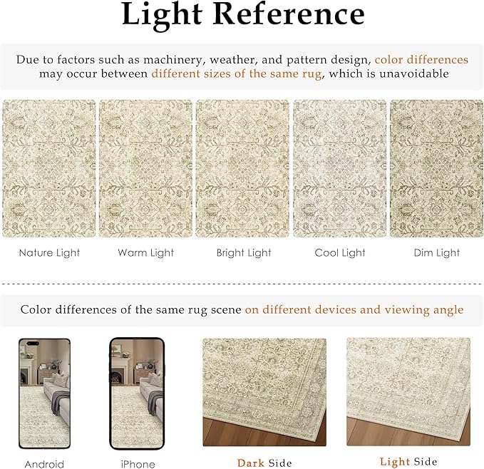 Vintage Area Rug 6x9 Beige Washable Living Room Large Carpet Non Slip Bedroom Indoor Office Low Pile Traditional Distressed Retro Accent Rug for Dining Room Kitchen