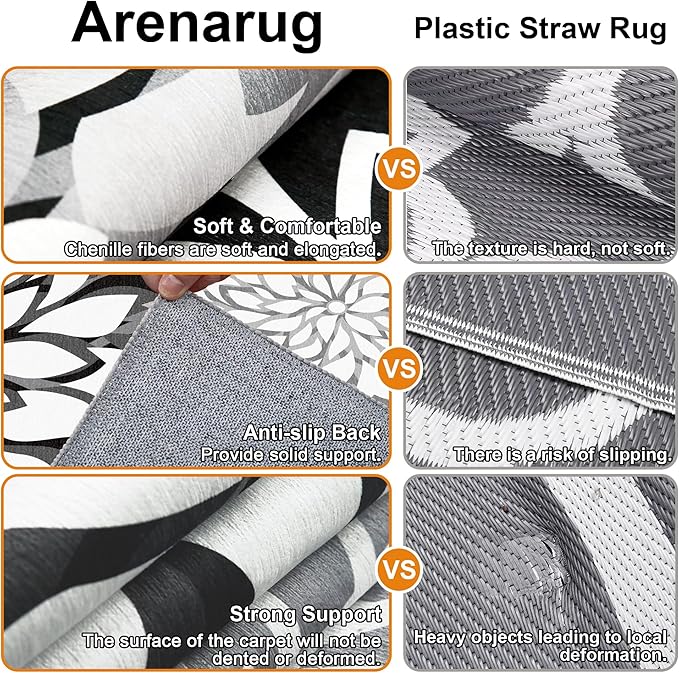 6x9 Outdoor Area Rug Washable Multicolored Patio Rug Tropical Botanical Floral Chenille Waterproof Outdoor Carpet Non-Slip for Patio, Deck, Backyard, Porch, Black