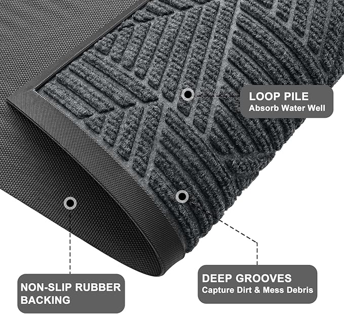 Kitinjoy Front Door Mat Outside Entrance, Sturdy Natural Dirt Trapper, Heavy Duty Rubber Doormat, Low Profile Non-Slip Backing, Easy Clean Floor Mat for Indoor Outdoor Entry, 29.5X17 Inch, Grey