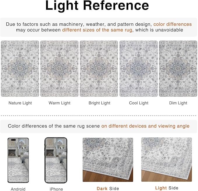 HUGEAR Machine Washable Area Rugs 5x7 Vintage Blue Living Room Bedroom Rug Neutral Style Non Slip Stain Resistant Low Pile Throw Carpet for Home Retro Aesthetic Modern Decor