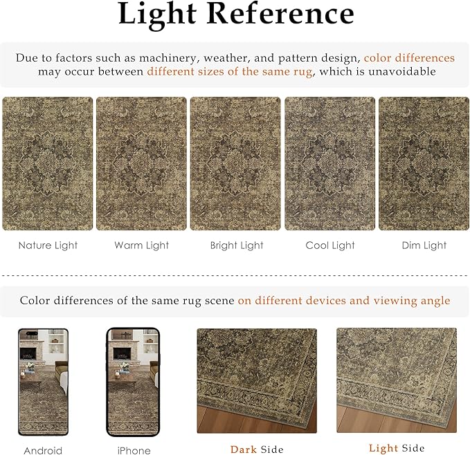 2x3 Brown Washable Vintage Area Rug for Living Room Bedroom Soft Tranditional Non Slip Thin Throw Rug Lightweight Floral Low Pile Distressed Doormat Entrance Dining Laundry Room Kitchen
