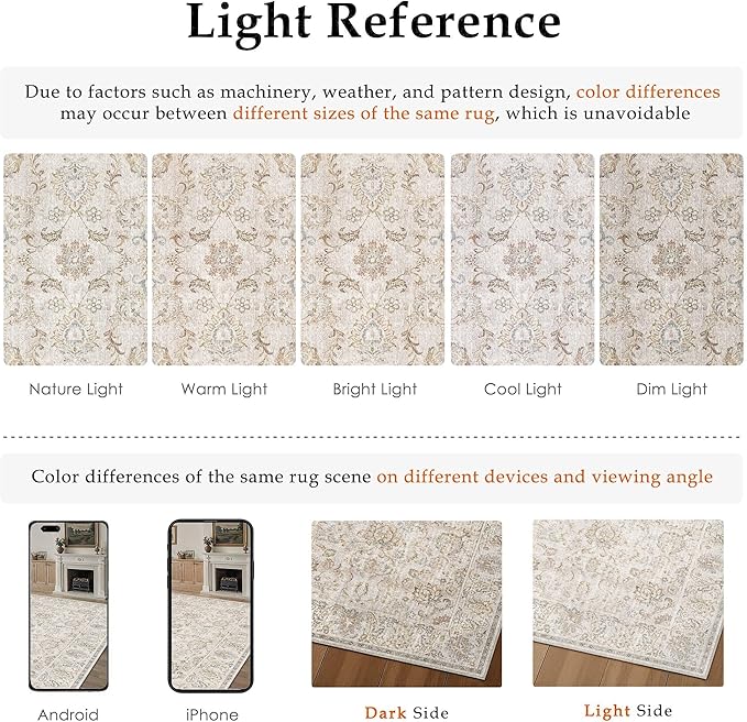 HUGEAR 3x5 Machine Washable Area Rugs Vintage Grey - Neutral Non Slip Stain Resistant Low Pile Aesthetic Throw Carpet Kids & Pet Friendly for Living Room Kitchen Dining Room Laundry
