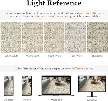 Beige Area Rug 5x7 Living Room Machine Washable Vintage Carpet Non Slip Indoor Retro Traditional Accent Throw Large Rug for Office Kitchen Bedroom Dining Room