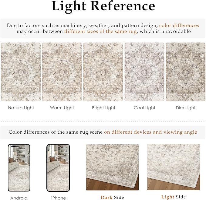 Beige Area Rug 8x10 Washable Vintage Carpet for Living Room Bedroom Large Soft Retro Low Pile Thin Indoor Rug Non Slip Oriental Medallion Floor Cover for Dining Room Office