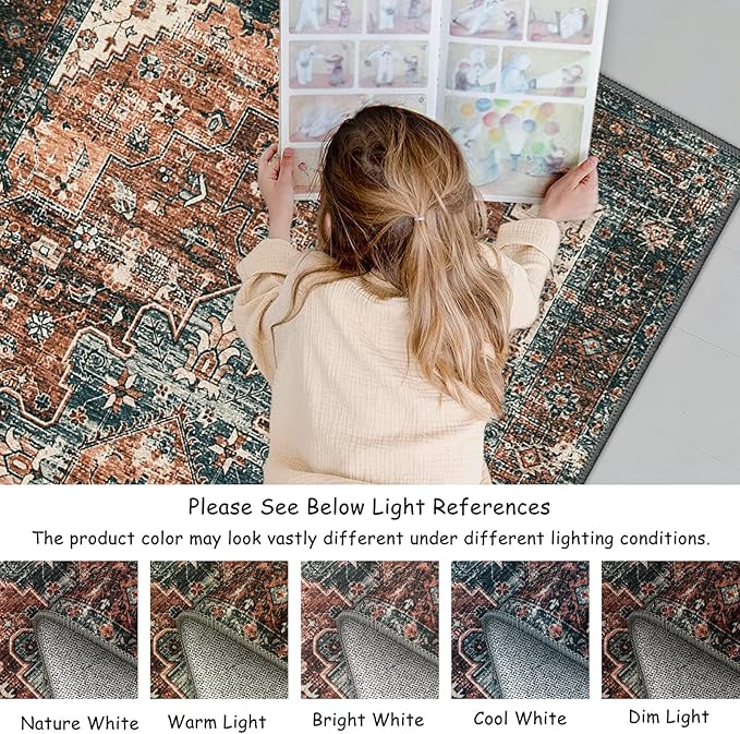 Moynesa Ultra-Thin Washable Vintage Area Rug - 5x7 Large Boho Non-Slip Rug for Bedroom Living Room Oriental Medallion Non-Shedding Print Floor Carpet for Dining Room Home, Brick Red/Dull Teal