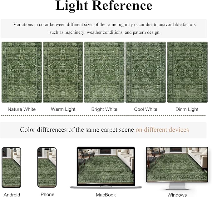 5x7 Green Washable Rug for Living Room Large Vintage Distressed Bedroom Rug Low Pile Non-Slip Soft Boho Carpets for Bedroom Dining Room Home Office Indoor Nursery