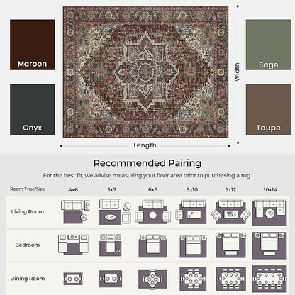 Kokia 8x10 Maroon Area Rugs with Vintage Orient Design, Soft Washable Rug for Living Room or Bedroom, Non-Slip Low Pile Stain Resistance Features, Medallion Pattern