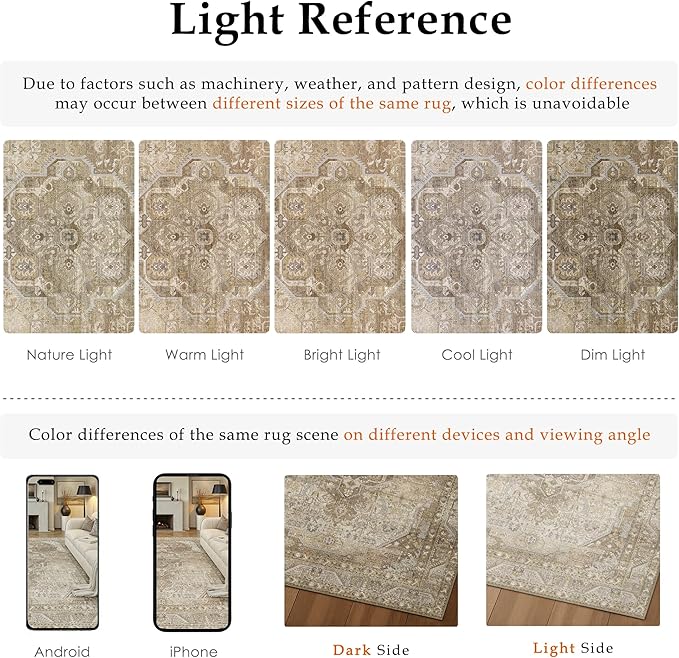 6x9 Washable Vintage Area Rug for Living Room Bedroom Non Slip Distressed Traditional Soft Large Throw Rug Beige Brown Low Pile Lightweight Floral Carpet Office Indoor Playroom Dining Room