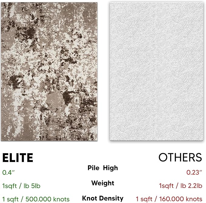Keen Home Design Area Rugs - 12x15 Non-Shedding, Abstract Rugs for Kitchen, Living Room, Bedroom, Dining Room, Entryway - Size: 12' x 15', Multi